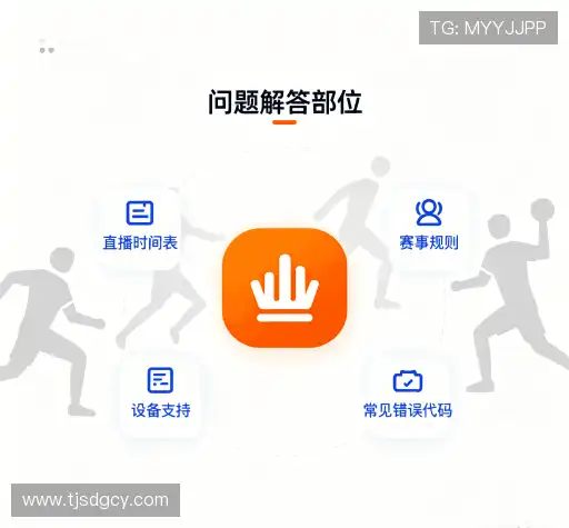 问题解答馆
